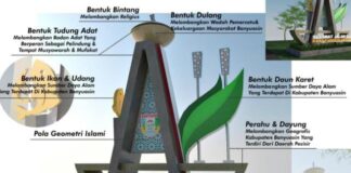 Banyuasin Bakal Punya Ikon Baru! Tugu Selamat Datang dengan Ciri Khas Bumi Sedulang Setudung